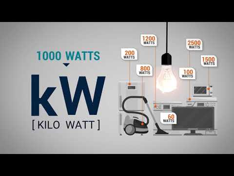 Maximizing Energy Efficiency: Understanding 1300 Watt Power Consumption