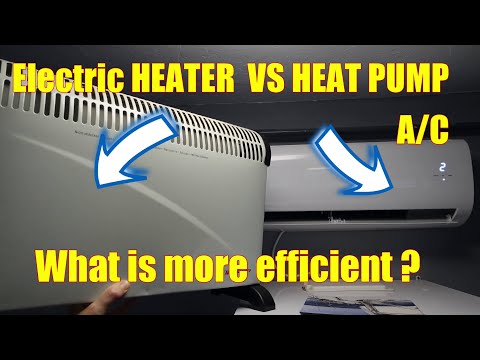 Efficient Power Consumption of 12000 BTU Air Conditioner Heater Wall Unit