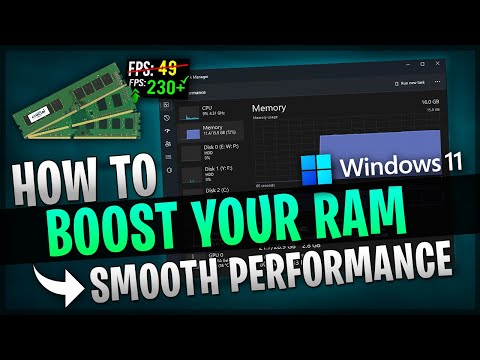 Optimize Your PC's Power Usage with 16GB Trident Shark RAM - Expert Tips
