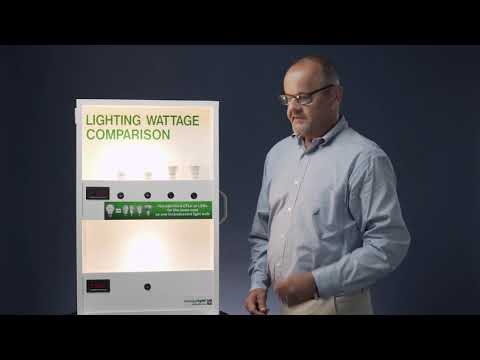 Understanding 20 Watt CFL Power Consumption: A Complete Guide